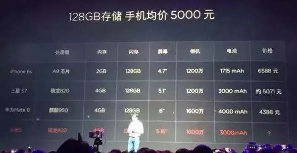 價盤體系策劃:高質優(yōu)價的規(guī)律及方法