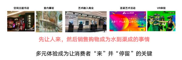 歐賽斯行業(yè)洞察:傳統(tǒng)購(gòu)百渠道4大洞察3大發(fā)展方向