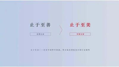 SWOT分析工具在家裝行業(yè)應(yīng)用，助力星杰國際品牌高端化