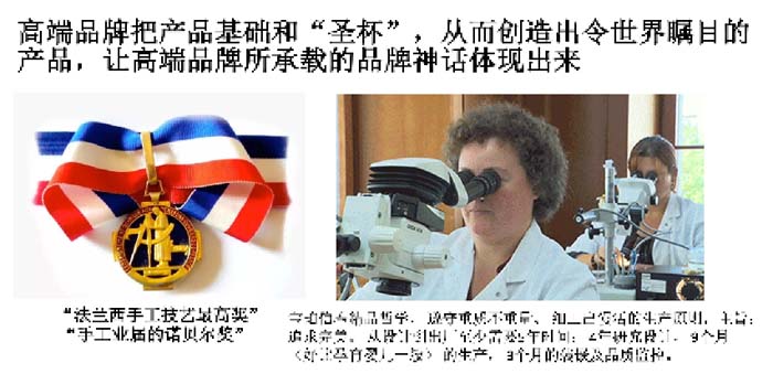 數(shù)字時代的品牌底層邏輯與高端品牌打造七大原理