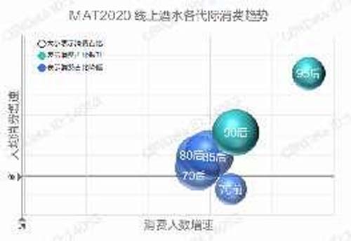 行業(yè)深度報告！5000字說透中國黃酒行業(yè)
