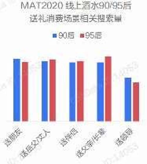 行業(yè)深度報告！5000字說透中國黃酒行業(yè)