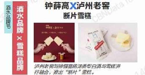 行業(yè)深度報告！5000字說透中國黃酒行業(yè)
