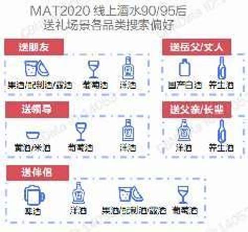 行業(yè)深度報告！5000字說透中國黃酒行業(yè)