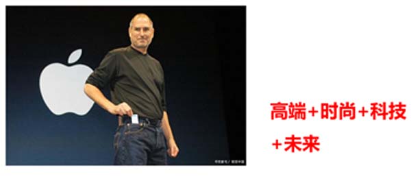 重新定義品牌全案策劃 │打造超級品牌的100個精華要點(第61-70講)