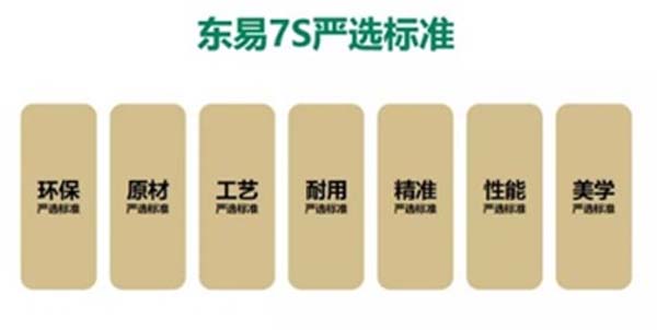 重新定義品牌全案策劃 │打造超級品牌的100個精華要點(第41-50講)