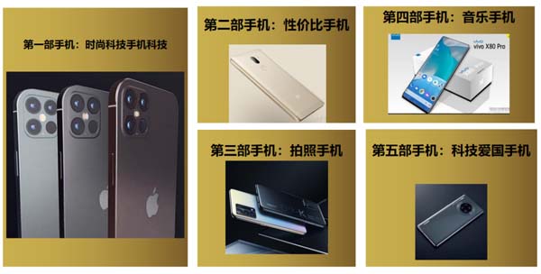 重新定義品牌全案策劃 │打造超級(jí)品牌的100個(gè)精華要點(diǎn)(第11-20講)