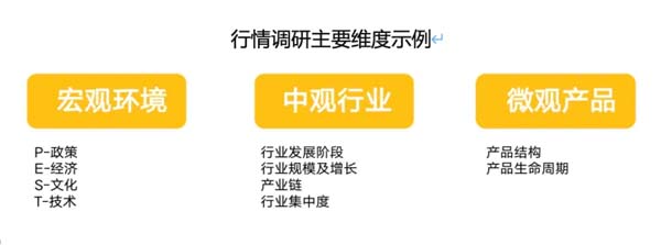 重新定義品牌全案策劃 │打造超級品牌的100個精華要點(第31-40講)