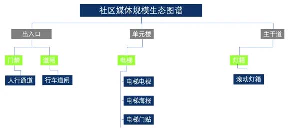 重新定義品牌全案策劃 │打造超級品牌的100個精華要點(第91-100講)