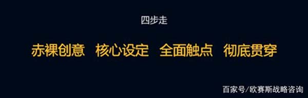 重新定義品牌全案策劃 │打造超級品牌的100個精華要點(第41-50講)