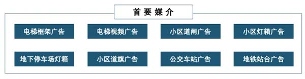 重新定義品牌全案策劃 │打造超級品牌的100個精華要點(第91-100講)