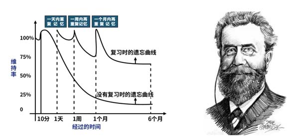 重新定義品牌全案策劃 │打造超級品牌的100個精華要點(第91-100講)
