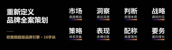 重新定義品牌全案策劃│打造超級(jí)品牌的100個(gè)精華要點(diǎn)(第1-10講)