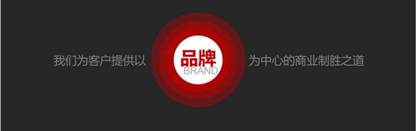 重新定義品牌全案策劃│打造超級(jí)品牌的100個(gè)精華要點(diǎn)(第1-10講)