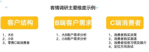 重新定義品牌全案策劃 │打造超級品牌的100個精華要點(第31-40講)