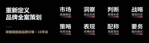 重新定義品牌全案策劃 │打造超級(jí)品牌的100個(gè)精華要點(diǎn)(第21-30講)