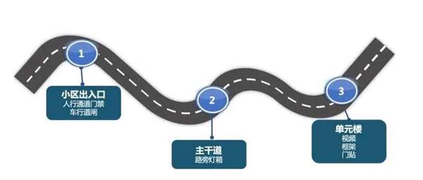 重新定義品牌全案策劃 │打造超級品牌的100個精華要點(第91-100講)