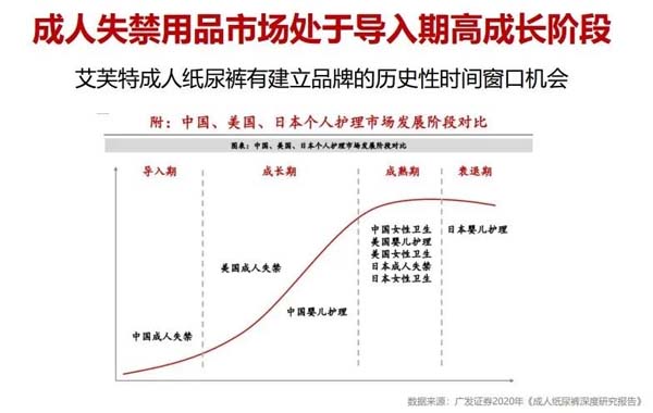 重新定義品牌全案策劃 │打造超級(jí)品牌的100個(gè)精華要點(diǎn)(第21-30講)