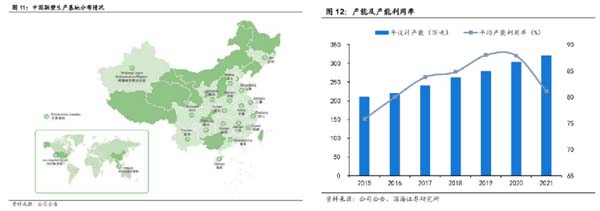 企業(yè)研究:管道龍頭企業(yè)“中國(guó)聯(lián)塑”研究分析