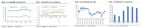 企業(yè)研究:管道龍頭企業(yè)“中國(guó)聯(lián)塑”研究分析