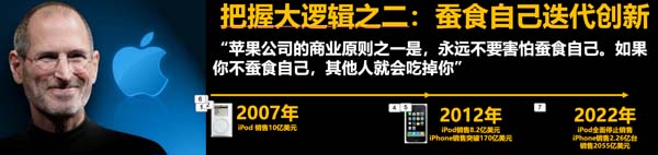 謀略新十年:在時(shí)間軸上看清商業(yè)的底層邏輯