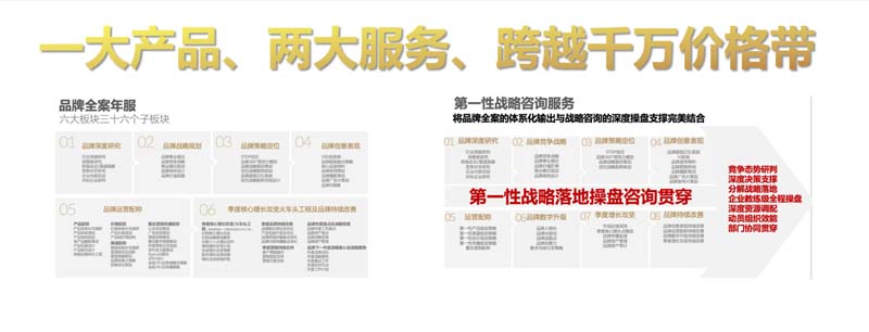 歐賽斯創(chuàng)始人何支濤年度演講全文《深耕2024:少年歐賽斯說(shuō)》