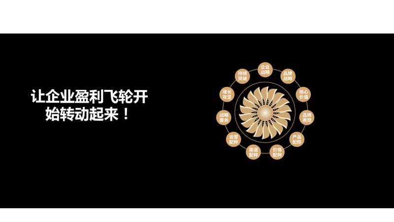 歐賽斯創(chuàng)始人何支濤年度演講全文《深耕2024:少年歐賽斯說(shuō)》