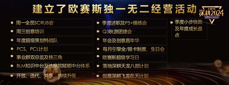歐賽斯創(chuàng)始人何支濤年度演講全文《深耕2024:少年歐賽斯說(shuō)》