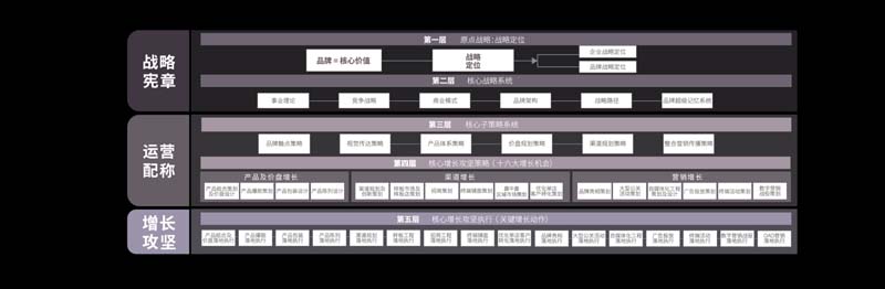 歐賽斯創(chuàng)始人何支濤年度演講全文《深耕2024:少年歐賽斯說(shuō)》