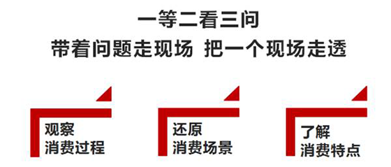 關(guān)于調(diào)研(第二部分)