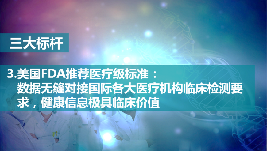 美國FDA推薦醫(yī)療級(jí)標(biāo)準(zhǔn)