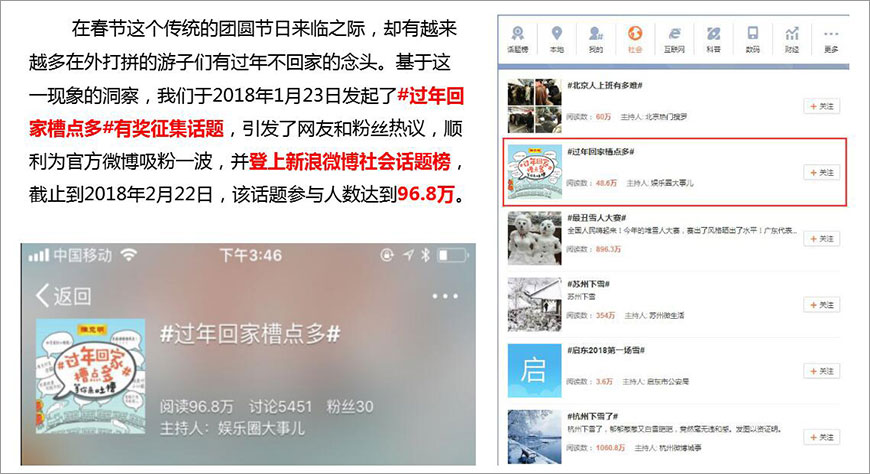在春節(jié)這個(gè)傳統(tǒng)的團(tuán)圓夜節(jié)日來(lái)臨之際