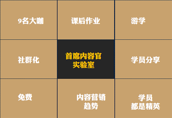 歐賽斯方法論【十二】超級文案