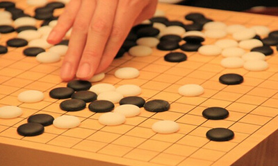 復(fù)盤
