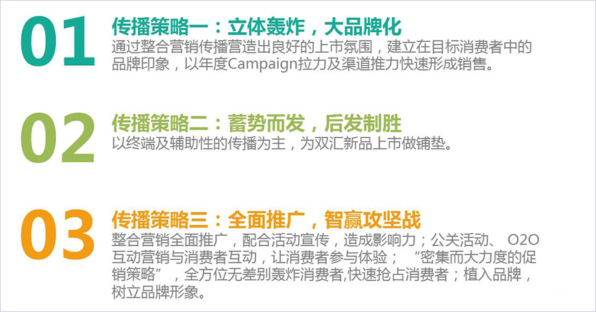 傳播策略 傳播策略