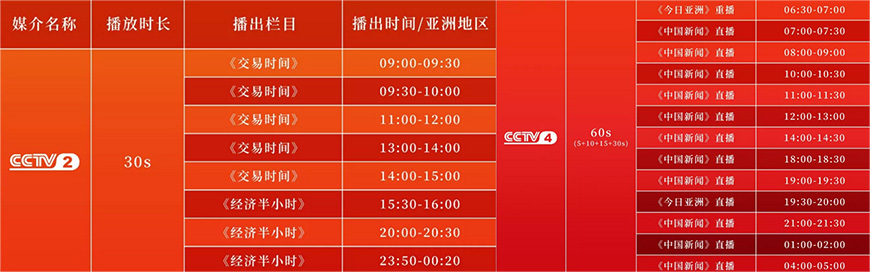 競(jìng)品宣傳