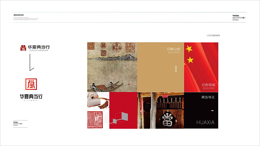 視覺(jué)方案