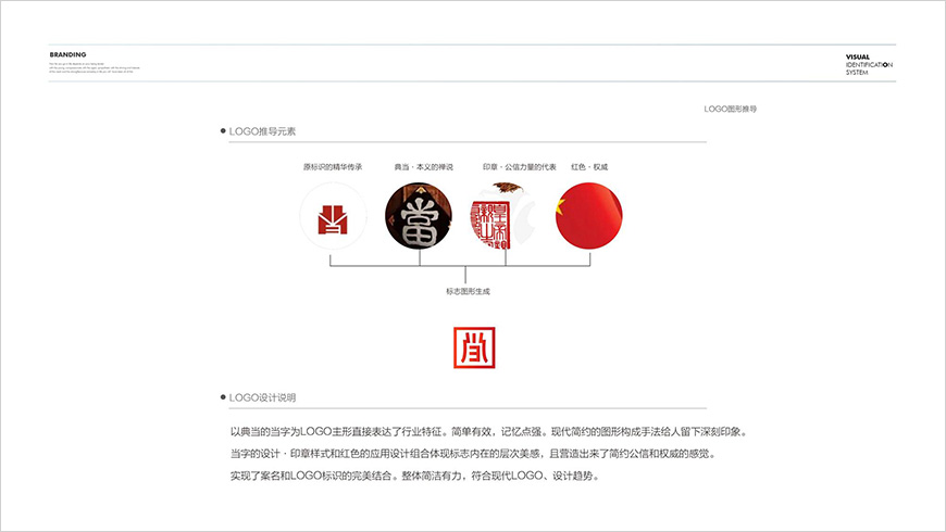 logo說(shuō)明
