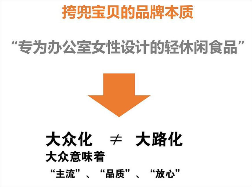 品牌本質(zhì)