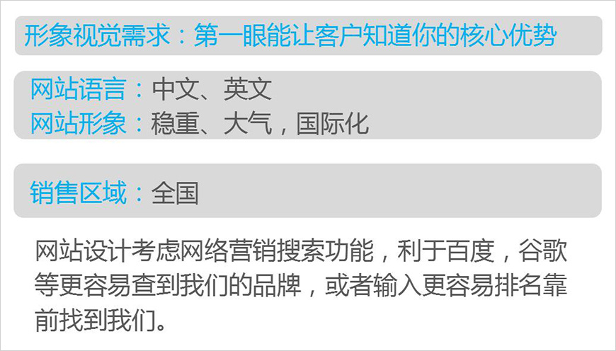 網(wǎng)站定位分析 網(wǎng)站定位分析