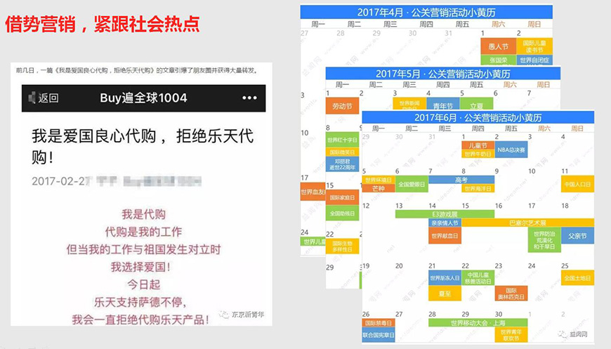 營銷思路1 營銷思路1
