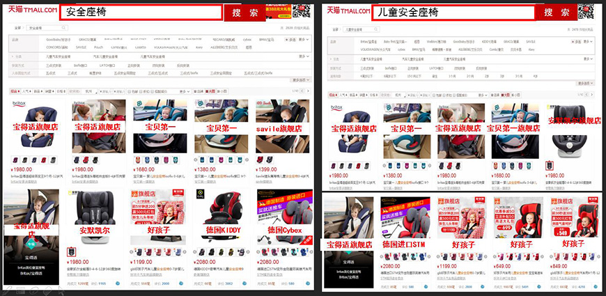 銷售渠道營銷現(xiàn)狀 銷售渠道營銷現(xiàn)狀