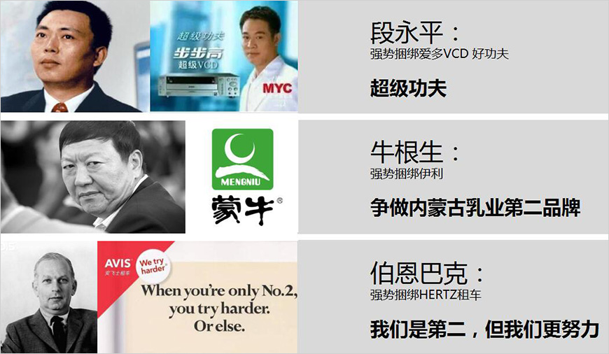 強(qiáng)勢關(guān)聯(lián)的經(jīng)典案例之比附定位 強(qiáng)勢關(guān)聯(lián)的經(jīng)典案例之比附定位