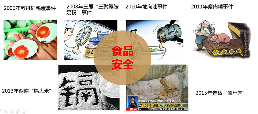大需求 大需求
