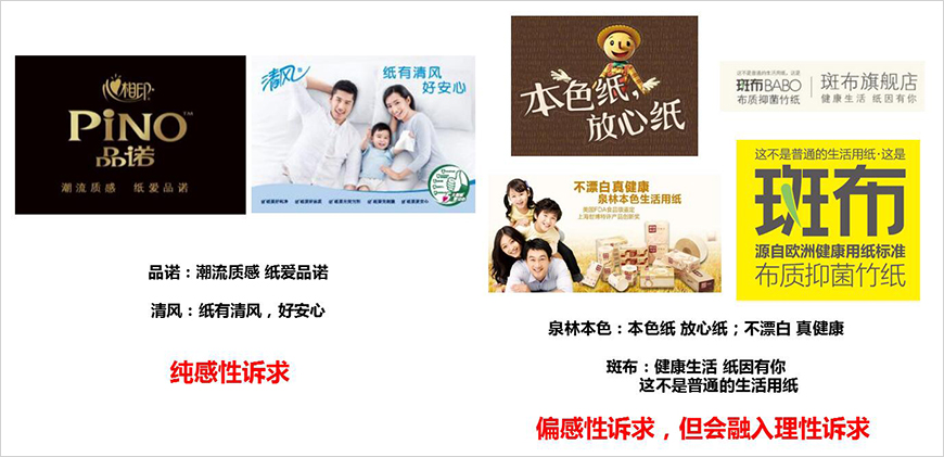 品牌廣告語示例 品牌廣告語示例