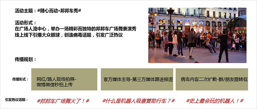 精準營銷內(nèi)容-深化品牌影響力