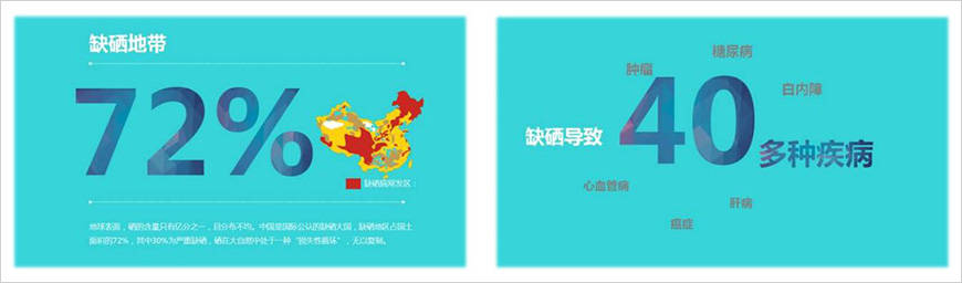 中國(guó)人，是典型缺硒人群