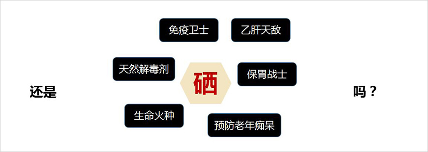 當(dāng)我們提到硒時(shí)，我們?cè)谛麑?dǎo)什么
