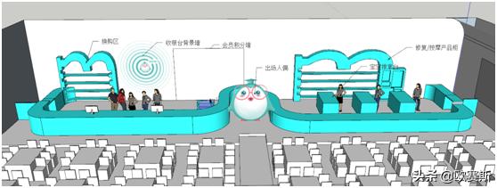 互動營銷