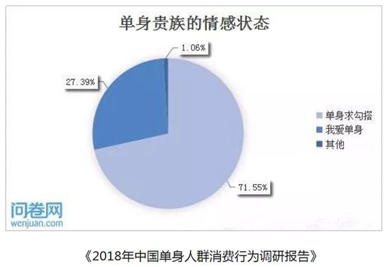 品牌戰(zhàn)略 品牌戰(zhàn)略